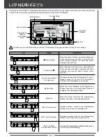 Preview for 12 page of AIRTRONICS M11X FHSS-3 Operating Manual