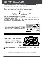 Preview for 20 page of AIRTRONICS M11X FHSS-3 Operating Manual