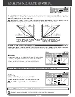 Preview for 23 page of AIRTRONICS M11X FHSS-3 Operating Manual