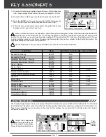 Preview for 51 page of AIRTRONICS M11X FHSS-3 Operating Manual