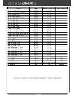 Preview for 53 page of AIRTRONICS M11X FHSS-3 Operating Manual