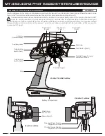 Preview for 6 page of AIRTRONICS MT-4 S User Manual