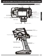 Preview for 7 page of AIRTRONICS MT-4 S User Manual