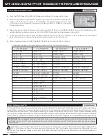 Preview for 18 page of AIRTRONICS MT-4 S User Manual