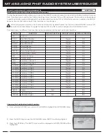 Preview for 54 page of AIRTRONICS MT-4 S User Manual