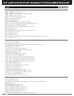 Preview for 78 page of AIRTRONICS MT-4 S User Manual