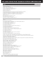 Preview for 82 page of AIRTRONICS MT-4 S User Manual