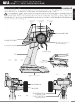 Preview for 7 page of AIRTRONICS MT-S User Manual