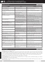 Preview for 66 page of AIRTRONICS MT-S User Manual