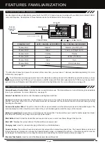 Preview for 8 page of AIRTRONICS Sanwa Aquila-6 User Manual