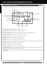 Preview for 16 page of AIRTRONICS Sanwa Aquila-6 User Manual