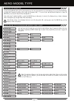 Preview for 22 page of AIRTRONICS Sanwa Aquila-6 User Manual