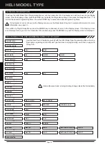 Preview for 52 page of AIRTRONICS Sanwa Aquila-6 User Manual