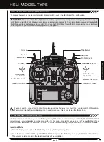 Preview for 53 page of AIRTRONICS Sanwa Aquila-6 User Manual