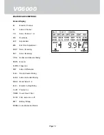 Preview for 12 page of AIRTRONICS VG6000 Instruction Manual