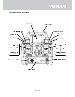 Preview for 13 page of AIRTRONICS VG6000 Instruction Manual