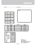 Preview for 23 page of AIRTRONICS VG6000 Instruction Manual