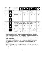 Предварительный просмотр 14 страницы AirTurn BT-105 User Manual