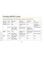 Предварительный просмотр 8 страницы Airvana AIRAVE Sprint User Manual