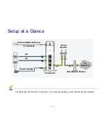 Preview for 7 page of Airvana CDMA Femtocell User Manual