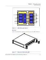 Preview for 23 page of Airvana ipBTS C30 Installation And Commissioning Manual