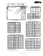 Preview for 56 page of AIRWAVE DIGITAL 99-1000-1CU Operation & Technical Manual