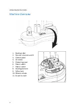 Preview for 5 page of airwave Air Boy nano4 Operation Instruction Manual