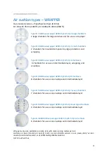 Preview for 5 page of airwave AirWave2 Operating Instructions Manual