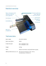 Preview for 6 page of airwave AirWave2 Operating Instructions Manual