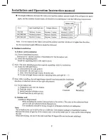 Предварительный просмотр 10 страницы Airway Piso Techo 12K Series Installation/Operation Instruction Manual