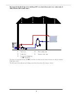 Предварительный просмотр 10 страницы Airwell 3990546 Installation And Maintenance Manual