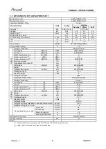 Preview for 8 page of Airwell 7SP023034 Service Manual