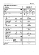 Preview for 9 page of Airwell 7SP023034 Service Manual