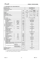 Preview for 10 page of Airwell 7SP023034 Service Manual