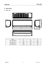 Preview for 11 page of Airwell 7SP023034 Service Manual