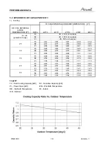 Preview for 19 page of Airwell 7SP023034 Service Manual