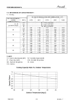 Preview for 23 page of Airwell 7SP023034 Service Manual