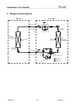 Preview for 25 page of Airwell 7SP023034 Service Manual