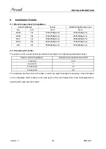 Preview for 30 page of Airwell 7SP023034 Service Manual