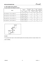 Preview for 31 page of Airwell 7SP023034 Service Manual