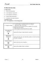 Preview for 38 page of Airwell 7SP023034 Service Manual