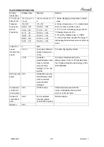 Preview for 45 page of Airwell 7SP023034 Service Manual