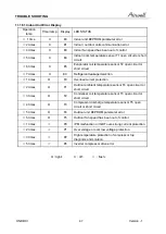 Preview for 47 page of Airwell 7SP023034 Service Manual