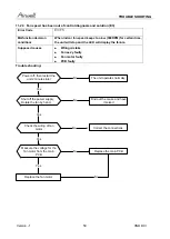 Preview for 50 page of Airwell 7SP023034 Service Manual