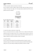 Preview for 51 page of Airwell 7SP023034 Service Manual