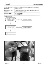 Preview for 52 page of Airwell 7SP023034 Service Manual