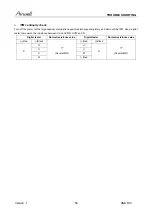 Preview for 56 page of Airwell 7SP023034 Service Manual