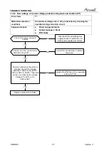 Preview for 57 page of Airwell 7SP023034 Service Manual