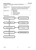 Preview for 59 page of Airwell 7SP023034 Service Manual