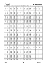 Preview for 62 page of Airwell 7SP023034 Service Manual